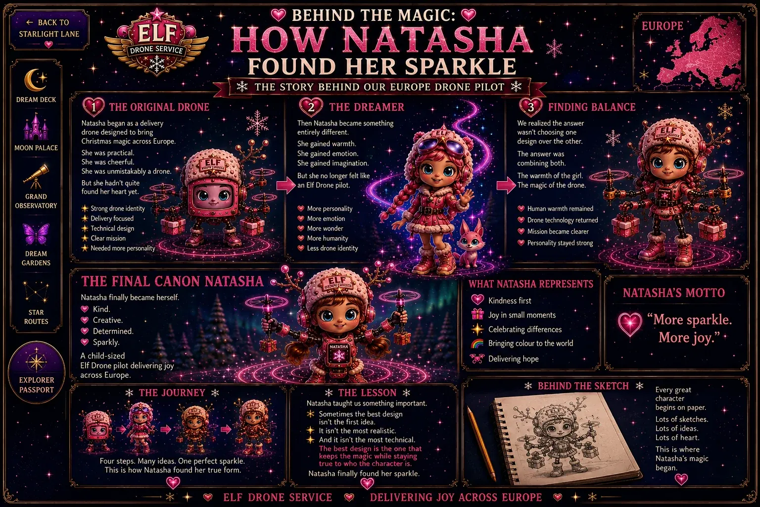 How Natasha Found Her Sparkle — the story behind Natasha, the Europe Drone Pilot.