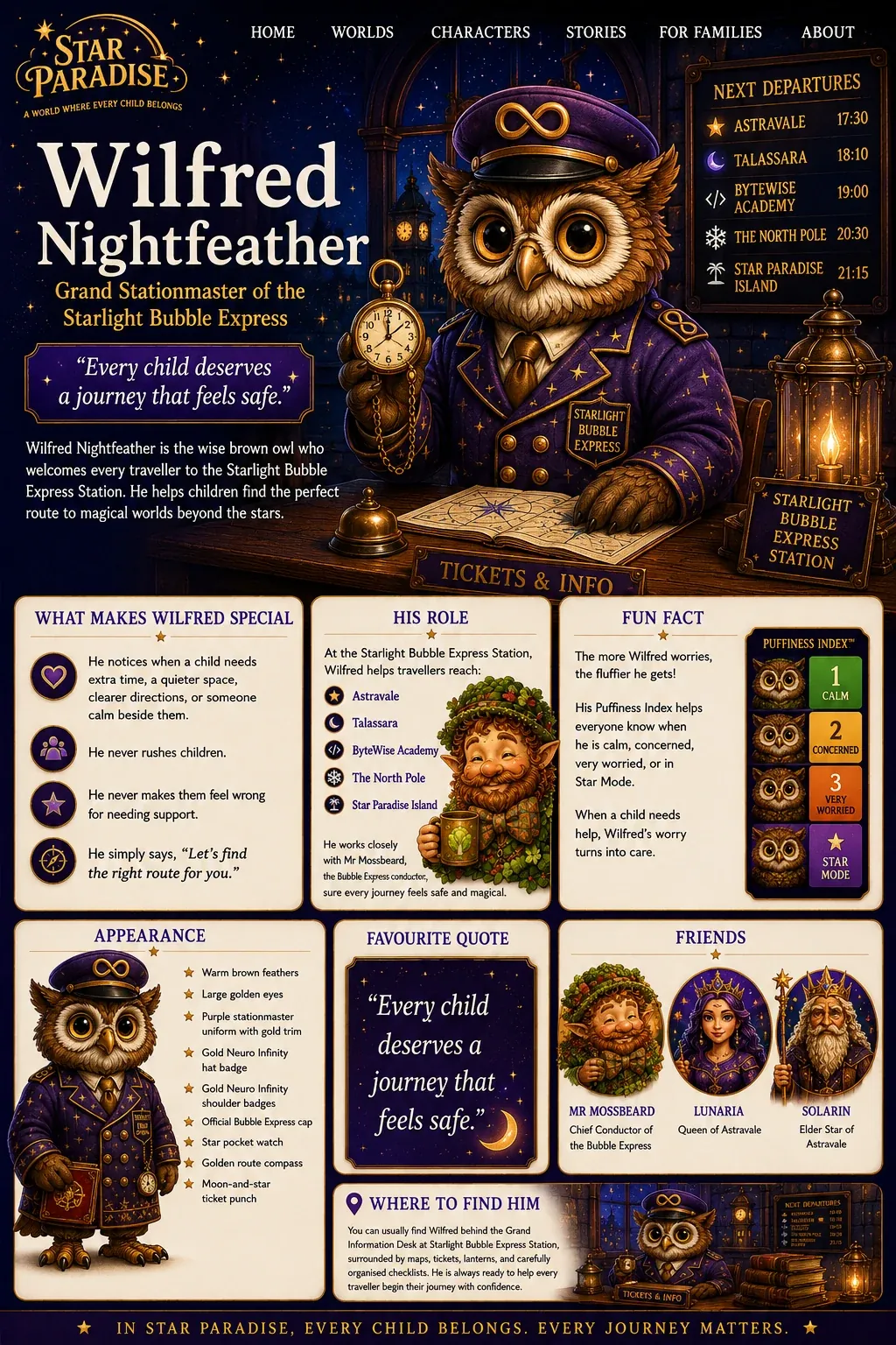 Wilfred Nightfeather character profile — Grand Stationmaster of the Starlight Bubble Express