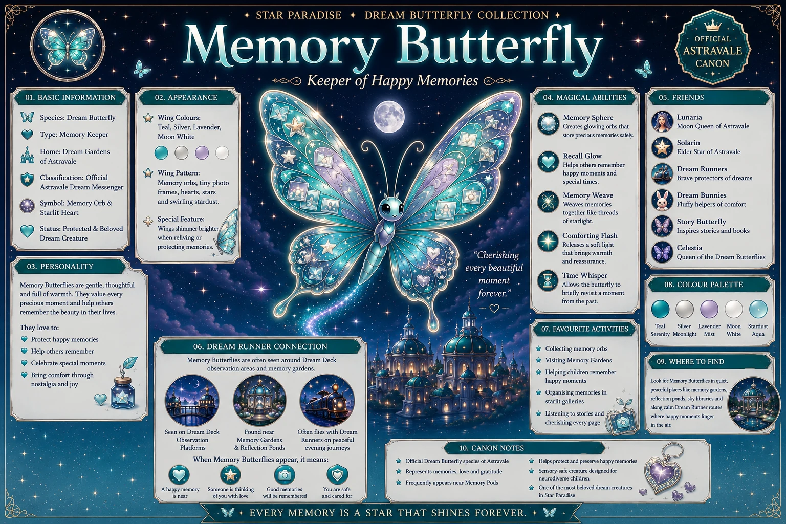 Memory Butterfly — a gentle keeper of happy memories.