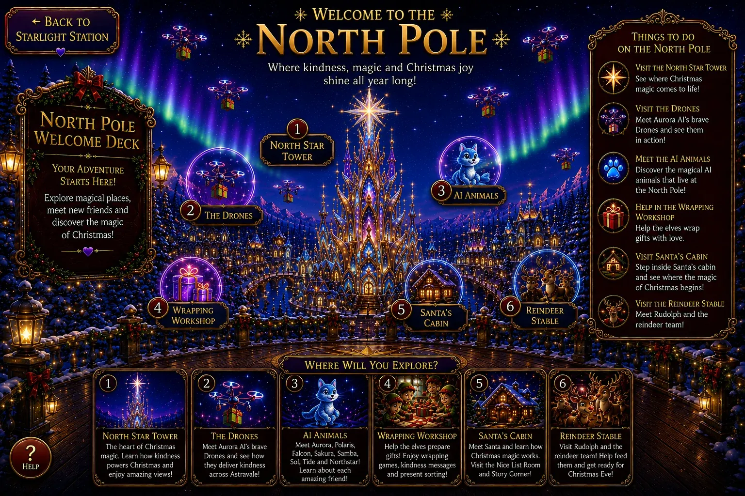 North Pole Welcome Deck landing page with North Star Tower, The Drones, AI Animals, Wrapping Workshop, Santa's Cabin and Reindeer Stable.