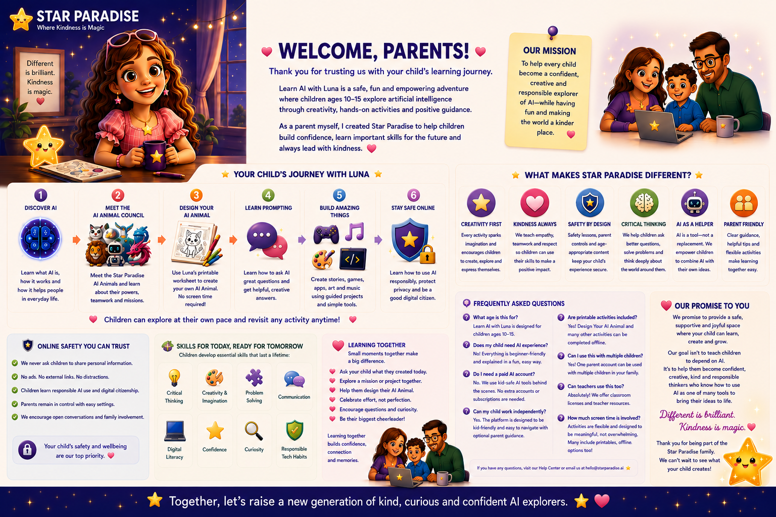 Welcome Parents guide for the Star Paradise children's learning journey