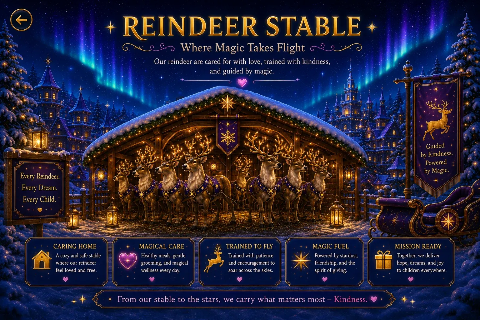 Reindeer Stable at the North Pole, where magical reindeer are cared for with kindness and trained to fly.