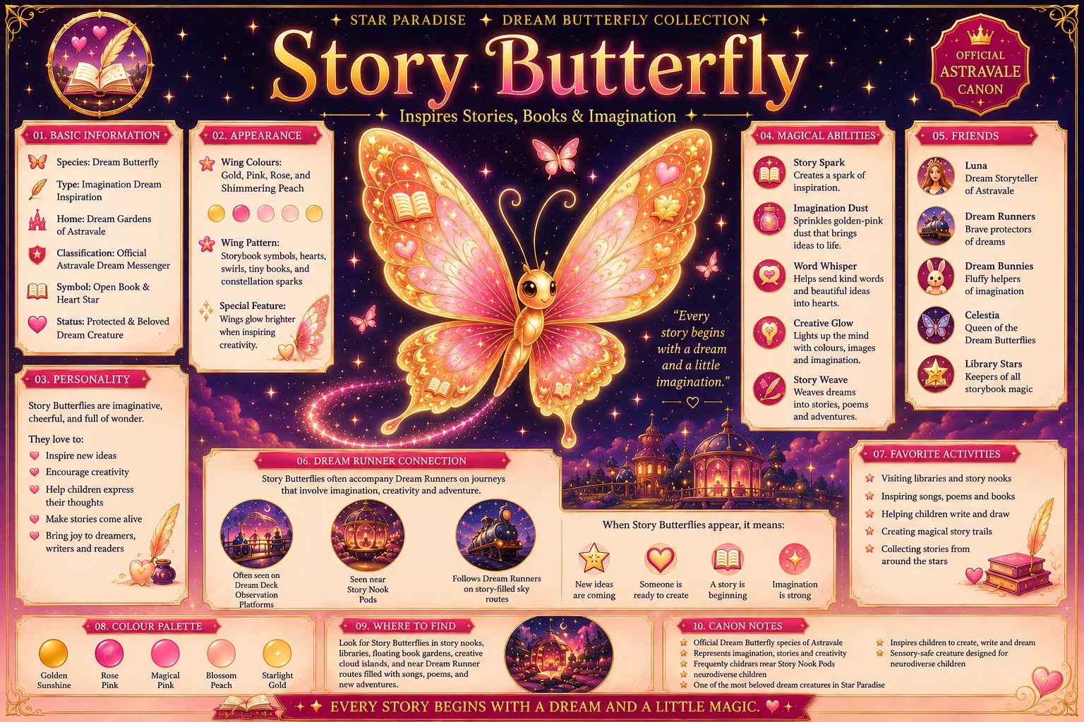 Story Butterfly — a dream butterfly that inspires stories, books, and imagination.