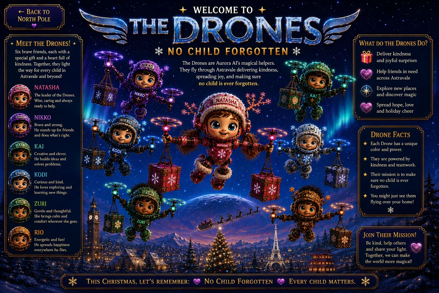 The Drones — Aurora AI's magical helpers delivering kindness across Astravale and beyond.