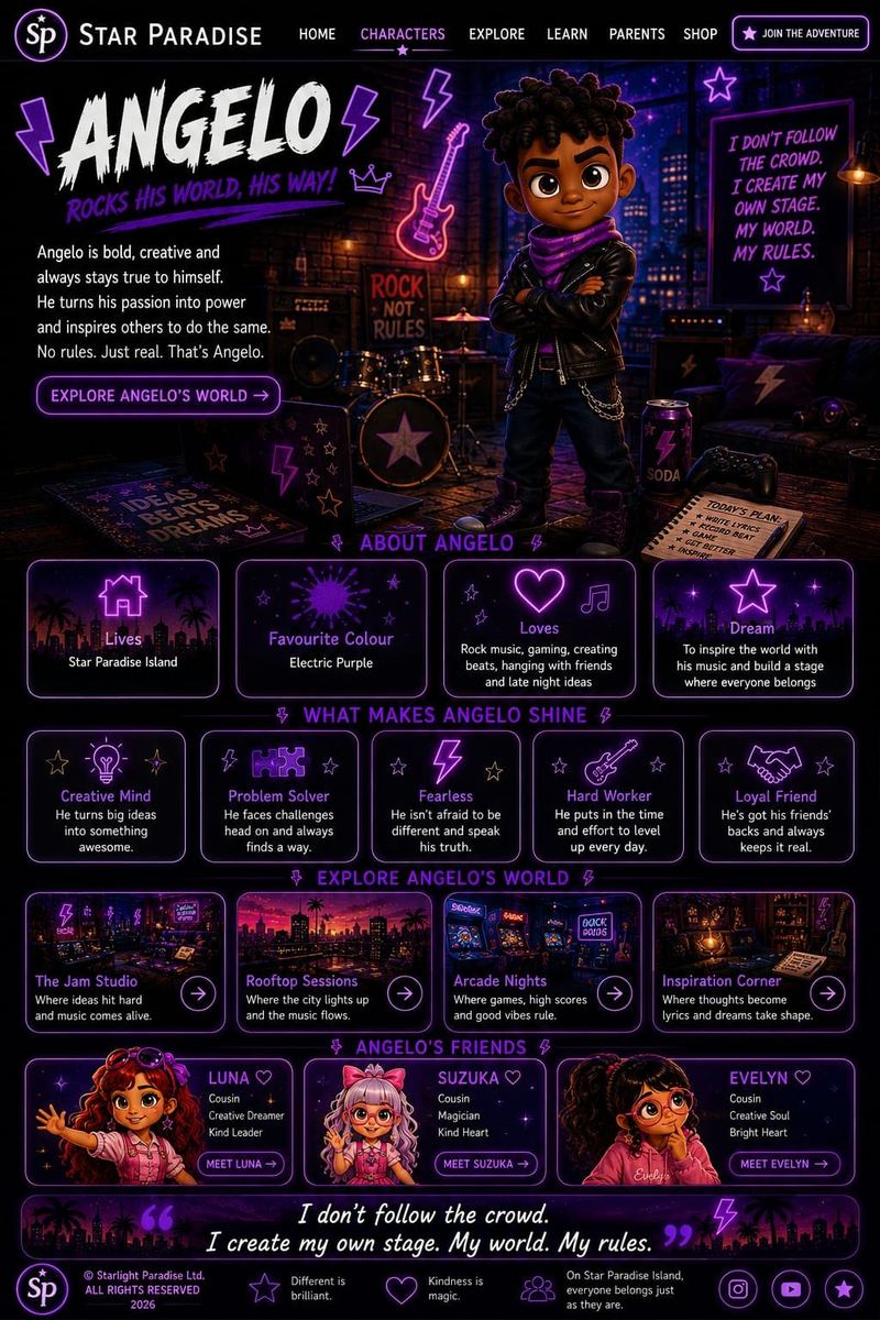 Angelo character profile